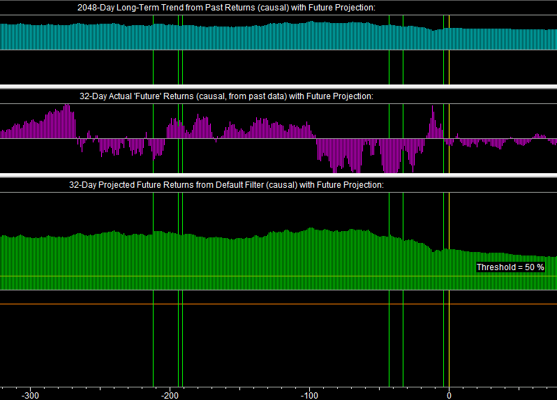 Adaptive_Filte_Output