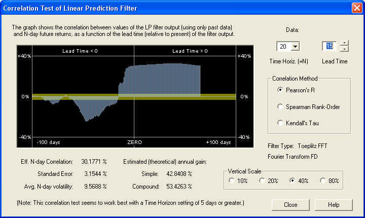 Demo_F10