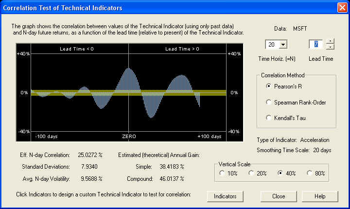 Demo_M11